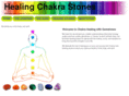 healingchakrastones.com