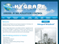 hygradeplastics.com