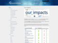 ourimpacts.org