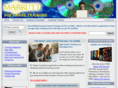 softwaretrainingtutorial.com