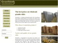 granitslab.com