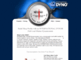 internationaldyno.com