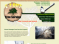 e-zouttree.com