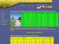bio-sol.net