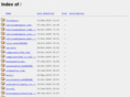 codenetworkworld.com