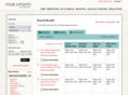 fourpointsavana.com