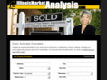 homevaluesincolumbiaillinois.com