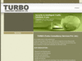 turbosecurity.com