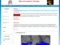 microcirculationstudies.org