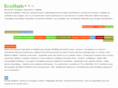 ecolhab.net