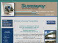 truckloaddispatch.com