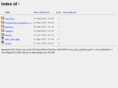 dycept.com