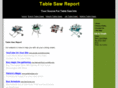 magicsubmittersale.com