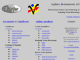 anfatec.net