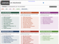 compare-uk-insurance.com