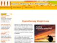 hypnotherapyforweightloss.net