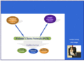 workinjurynetwork.net
