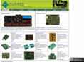 ruggedcircuits.com