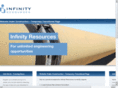 infinityresourcesint.com