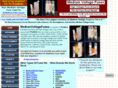 mediumvoltagefuses.com