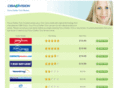 focusdailiestoricreview.com