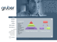 gruberassoc.com