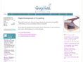 guymcevoy.com