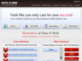 dnwtech.com