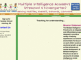 mipreschool.com