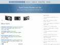 nikons210.com