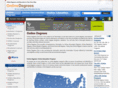 onlinedegreesclub.com