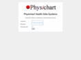 physichart.com
