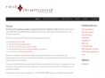 practicalsql.com