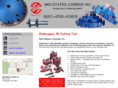 wisconsintoolsharpening.com