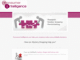 consumerintelligence.com