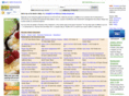 stocktonrestaurantguide.com