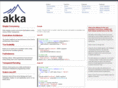 akka.io