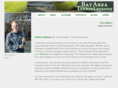 bayareatennislessons.com