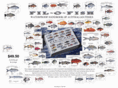 filofish.com