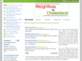 weightloss-vs-cholesterol.com