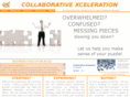 collaborativexceleration.com