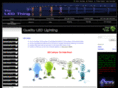theledthing.com