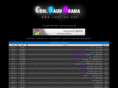 cool-sa.net