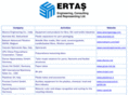 ertas.com