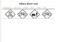 hillarydixonrust.com