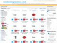 woodworkingmachines.co.uk