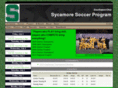 sycamoresoccer.com