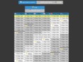 timezoneplanner.com