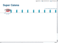 catenamogalia.com
