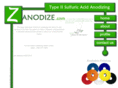 zanodize.com